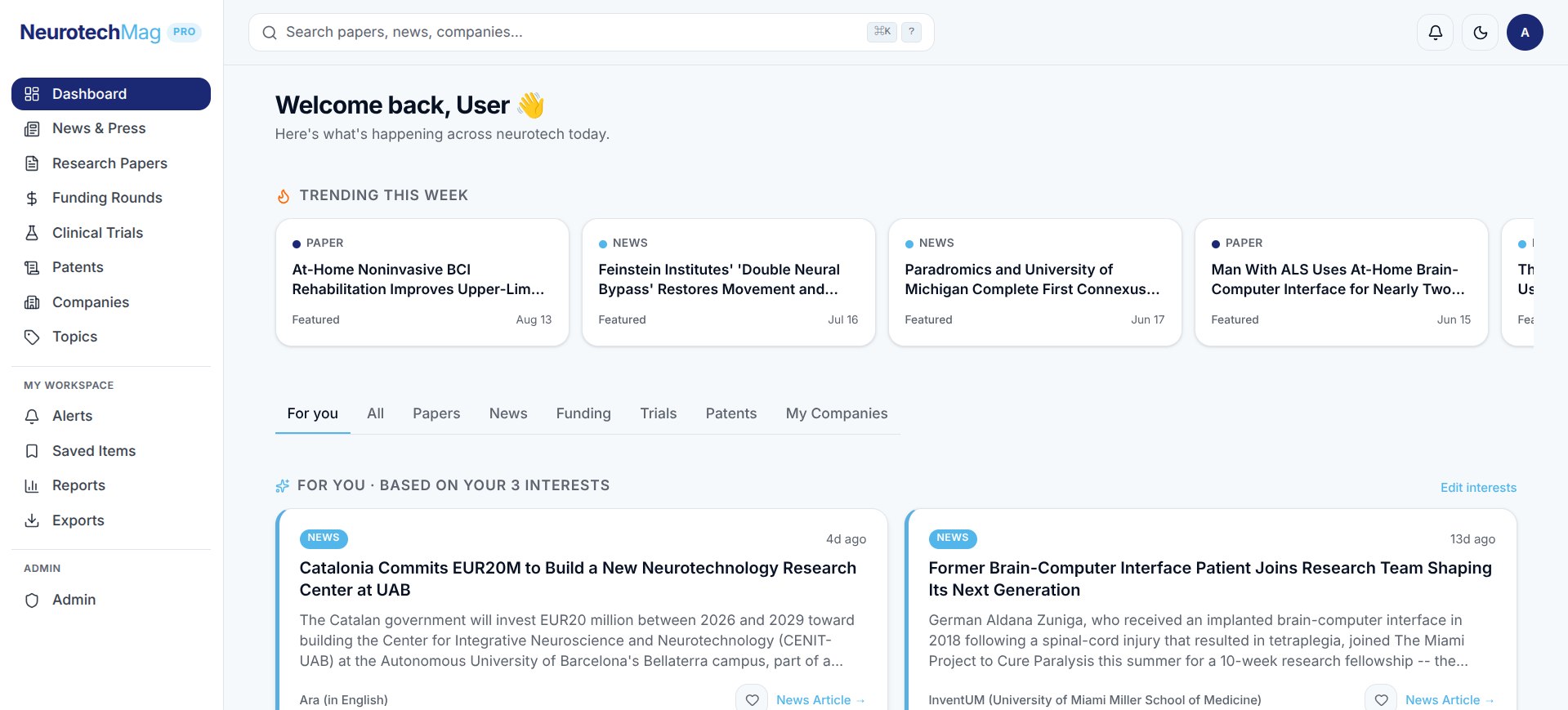 NeurotechMag Pro dashboard